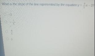 What is the slope of the line represented by the equation y = 4. -X – 3? -3 wilt-example-1