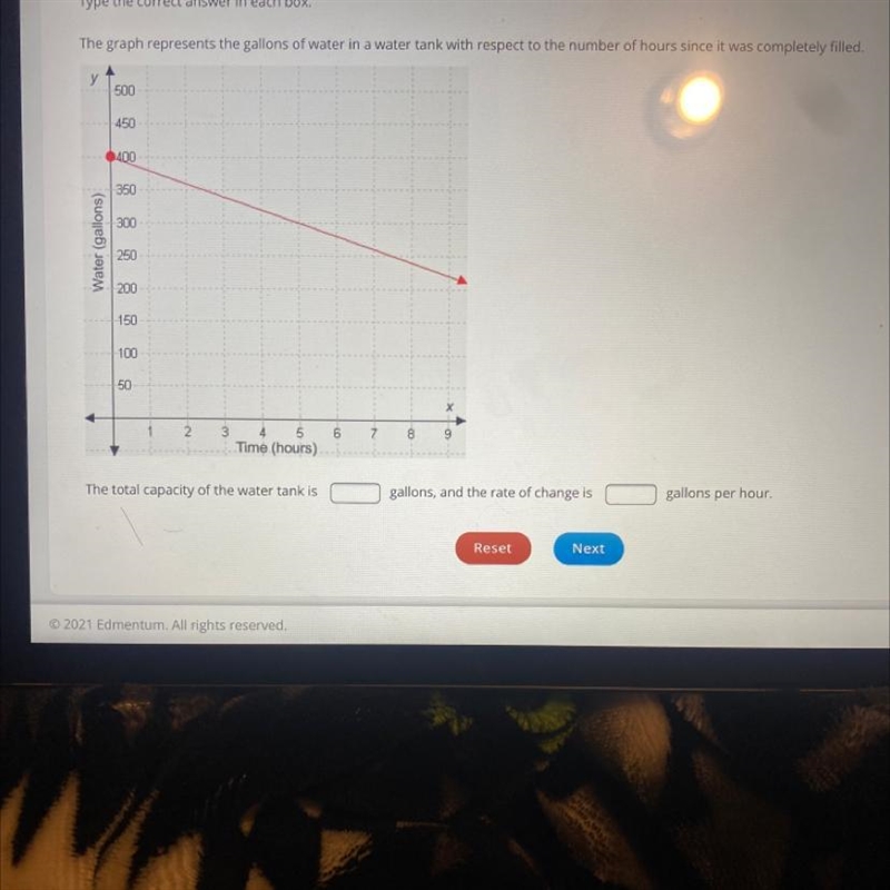 Type the correct answer in each box.The graph represents the gallons of water in a-example-1