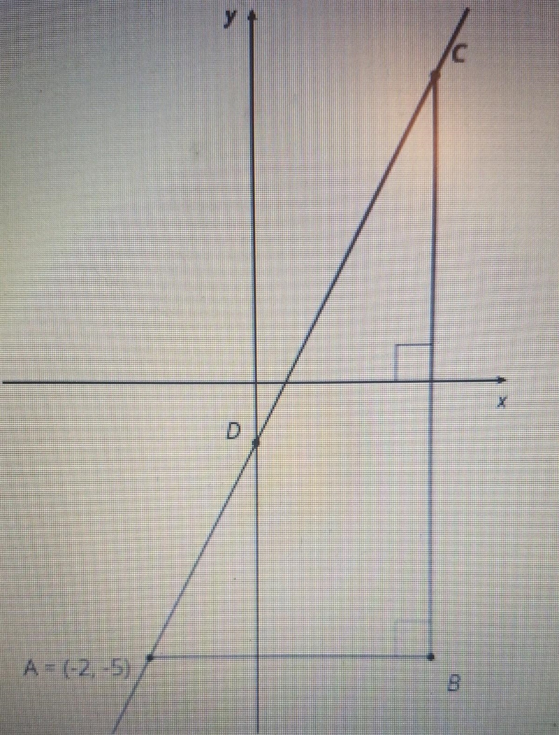 Find the coordinates of B,C and D given that AB=5 and BC=10-example-1