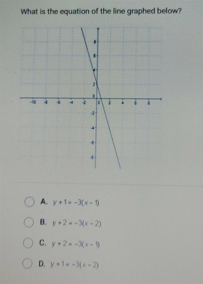 what is the equation for the graph below? A y = − (x − 3)2 + 1B y = − (x + 3)2 + 1C-example-1