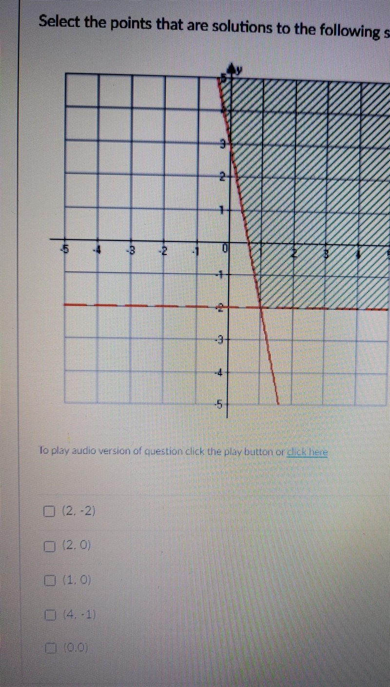 Select the points that are solutions to the following system of inequalities-example-1