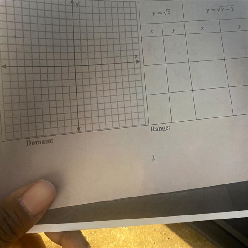 Graph each function using the techniques of shifting,compressing,, and or reflecting-example-1