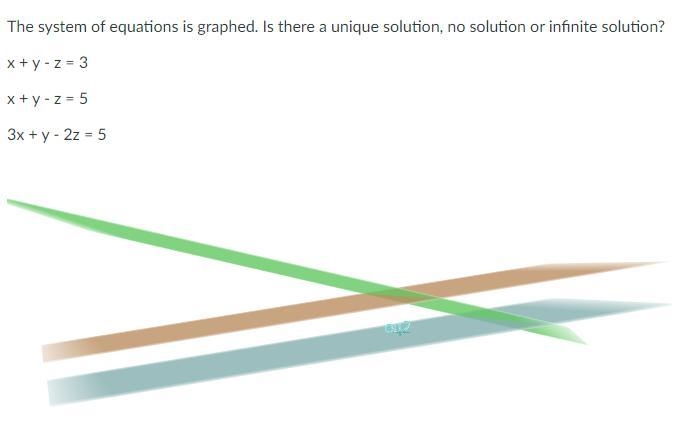 The system of equations is graphed. Is there a unique solution, no solution or infinite-example-1