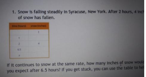 Question 2 Write an equation that gives the amount of snow that h after x hours at-example-1