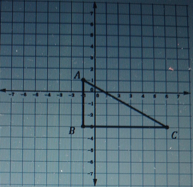 Suppose triangle GEF is similar to triangle ABC.Point G Has coordinates (-1.75,1.75) and-example-1