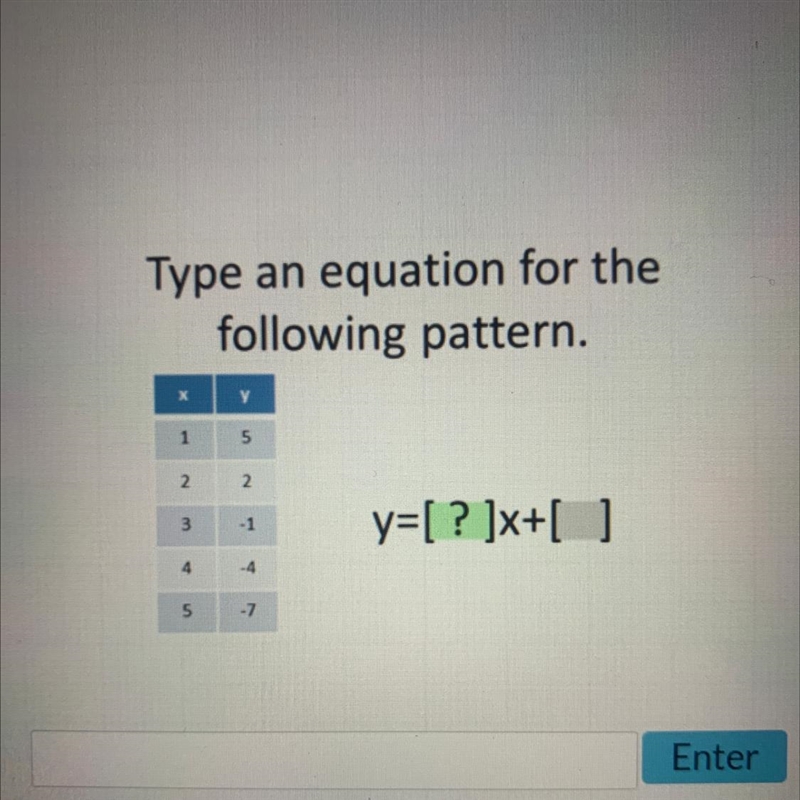 Type an equation for the following pattern.-example-1