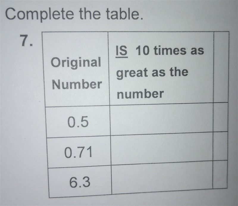 IS 10 times as great as the number: ​-example-1