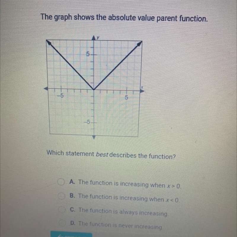 This question gettin me mad tight The graph shows the value parent function Which-example-1