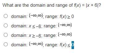 What are the domain and range of f(x) = |x + 6|?-example-1