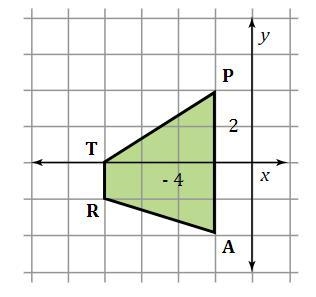 Find the area of this trapezoid.-example-1