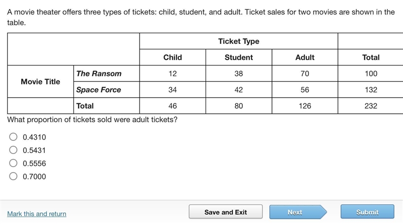 A movie theater offers three types of tickets: child, student, and adult. Ticket sales-example-1