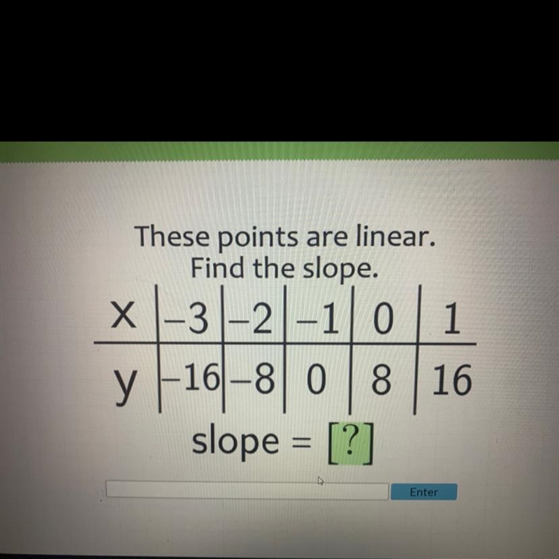 These points are linear.Find the slope.X-3-2-1 01y-16-8 0 8 16slope = [?]Enter-example-1