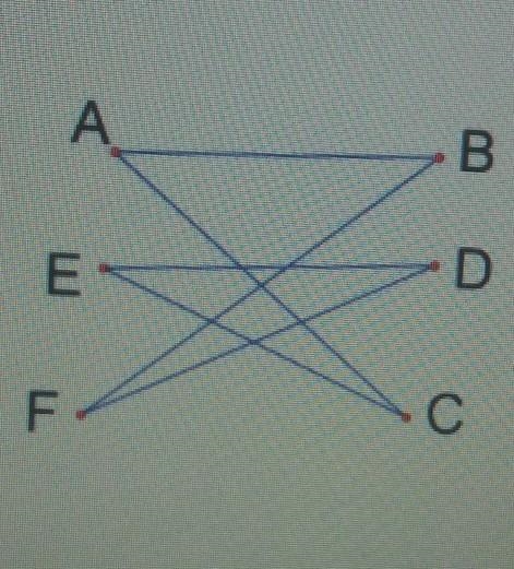 Identify at least one Hamilton path and at least one Hamilton circuit-example-1