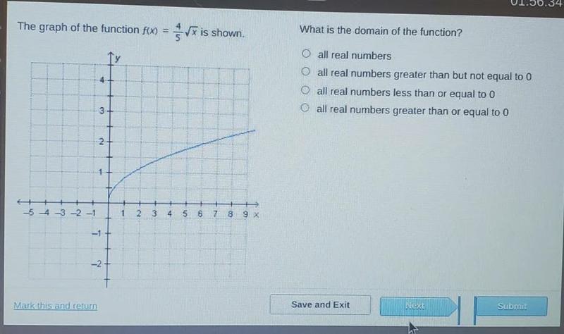 What is the domain of the function? O all real numbers all real numbers greater than-example-1