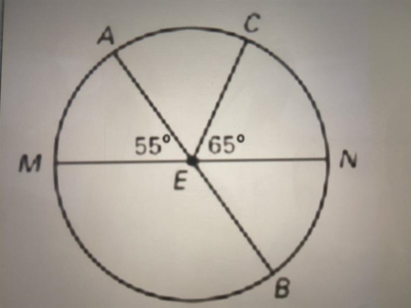 Referring to the figure, segment AB and segment NM are diameters of circle E. Find-example-1