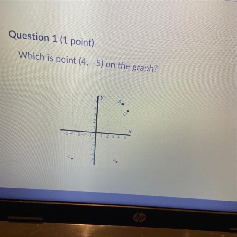 Question 1 (1 point) Which is point (4,-5) on the graph? A 4 X -5-4-3-2-1 1 2 3 4 5 A-example-1