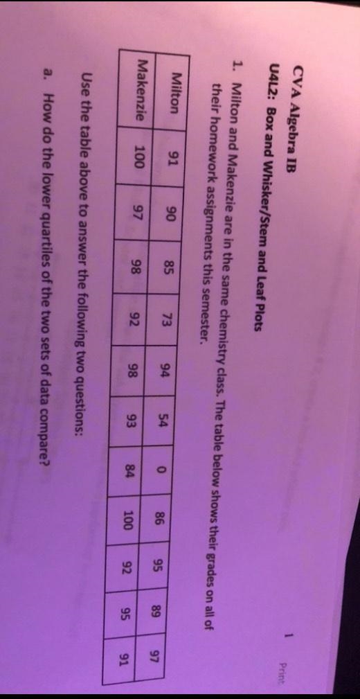 How do the lower quartiles of the two sets of data compare?-example-1