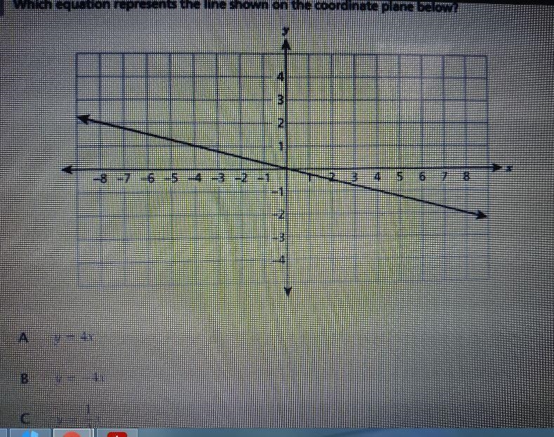 3 Which equation represents the line shown on the coordinate plane below? 4 3 5 6 7 -8° -7 6 5 4 3 2 8 = 411 B-example-1