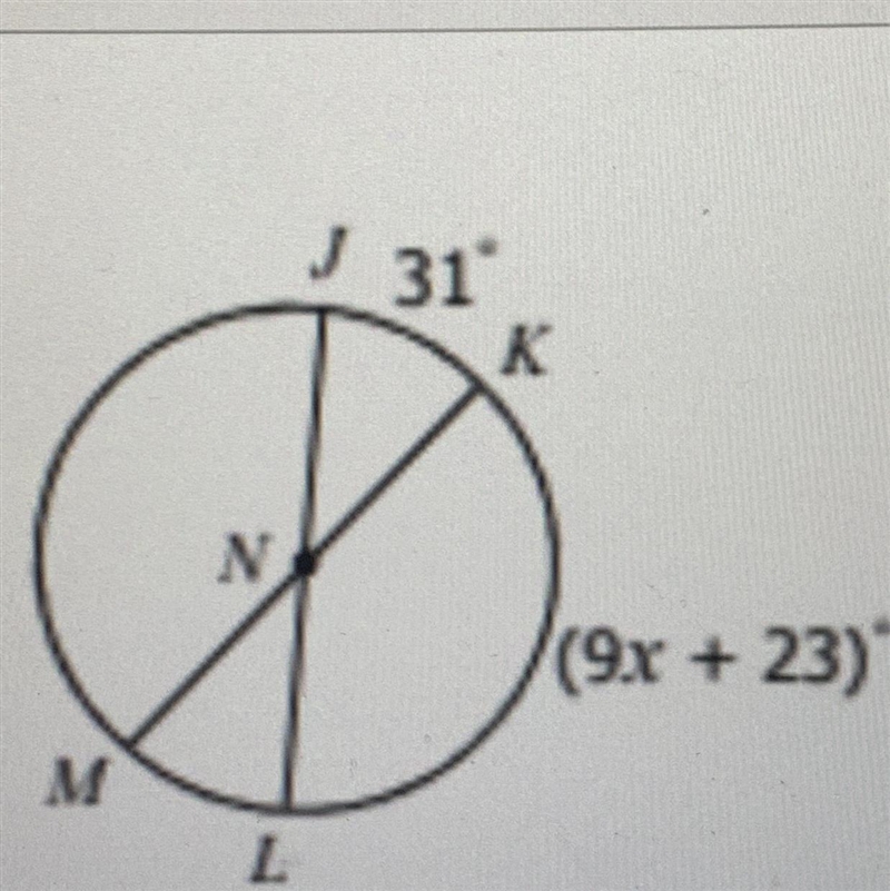 Find the value of x. Enter only your numerical answer.-example-1