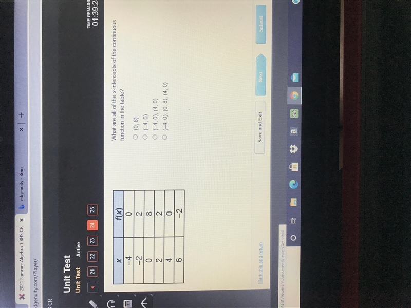 What are all of the x-intercepts of the continuousfunction in the table?Х-4-20246f-example-1