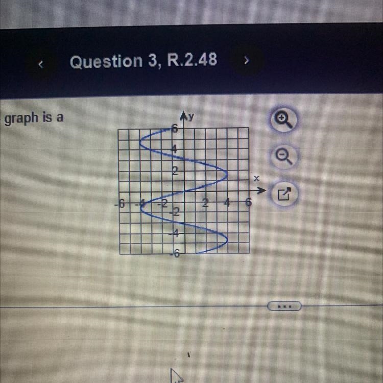 Is this graph a function ?-example-1