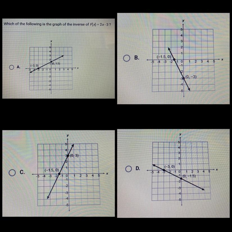 Which of the following is the graph of the inverse of F(x) = 2x - 3?-example-1