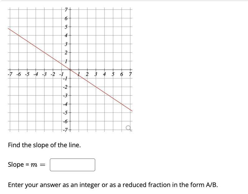 Enter your answer as an integer or as a reduced fraction in the form A/B.-example-1