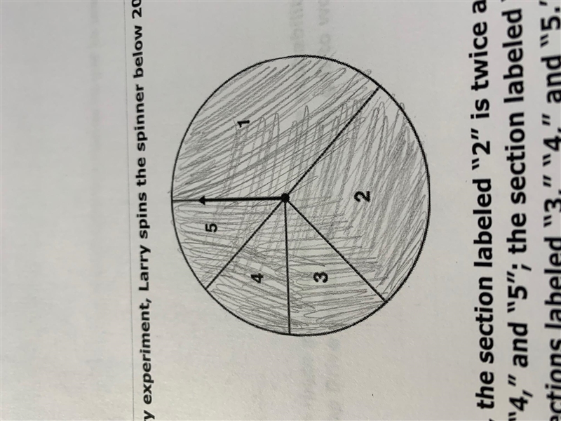 For a probability experiment, Larry spins the spinner below 200 times.In the spinner-example-1