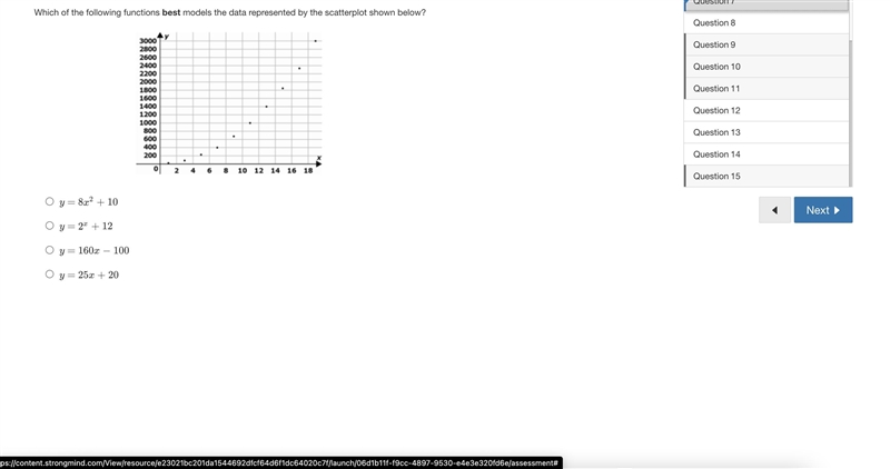 Which of the following functions best models the data represented by the scatterplot-example-1