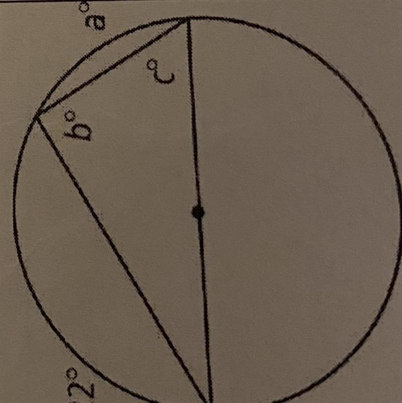 find angles a, b, and c. By the way, the angle number in the top left of the circle-example-1