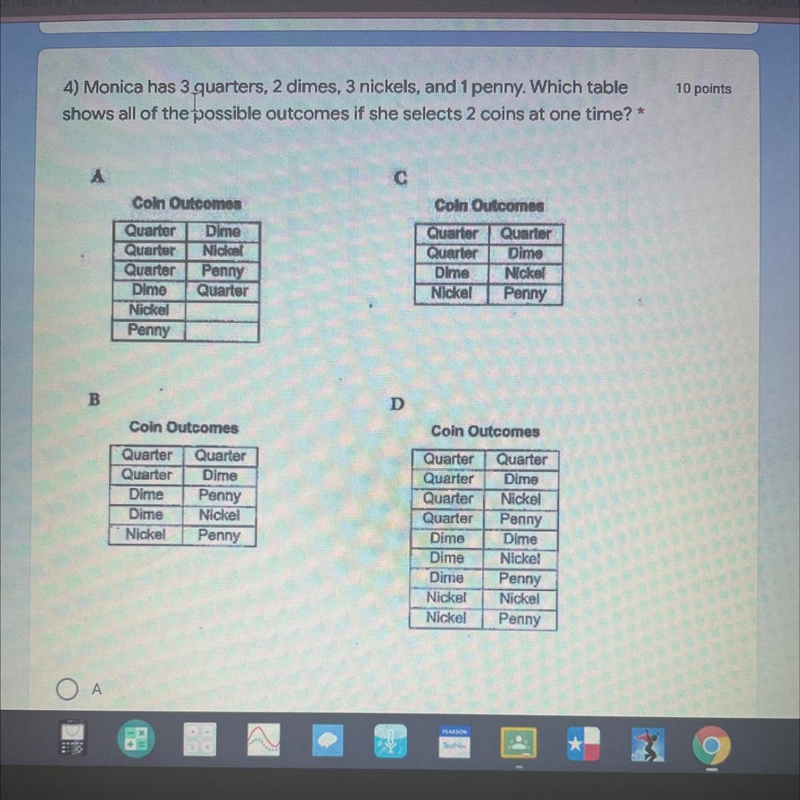 10 points4) Monica has 3 quarters, 2 dimes, 3 nickels, and 1 penny. Which tableshows-example-1
