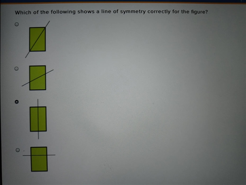 Which of the following shows a line of symmetry correctly for the figure?-example-1