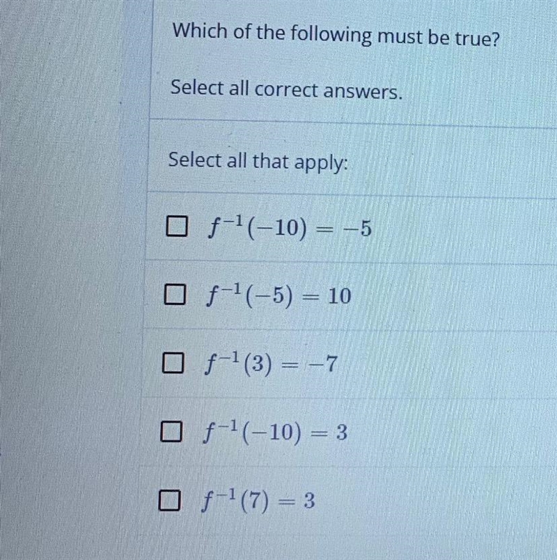 You are told that f is a one-to-one function with values f(3)=7 and f(-5)=-10-example-1