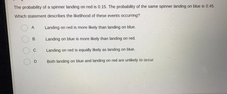 The probability of a spinner landing on red is 0.15. The probability of the same spinner-example-1