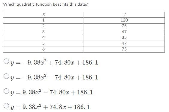 What quadratic function bests fits this data? (refer to the picture) A) y= -9.38x-example-1