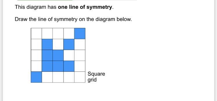 Please draw the line-example-1