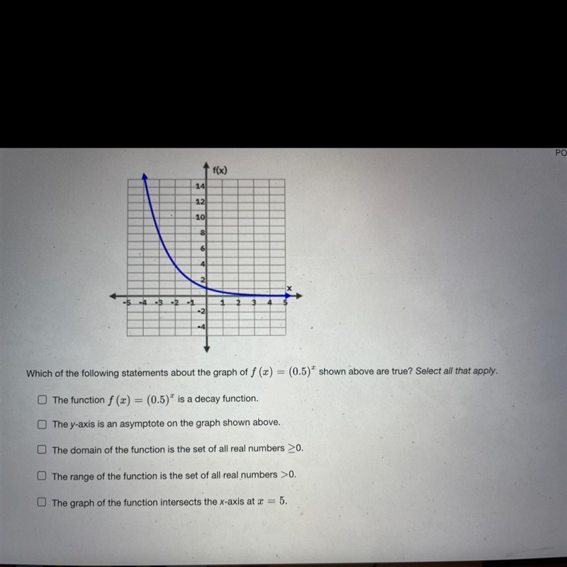 Which of the following statements about the graph of f (x)=(0.5)^x shown above are-example-1