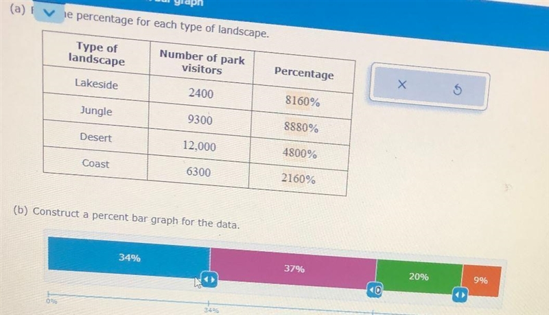 A survey asked national park visitors to choose their favorite type of landscape. The-example-1