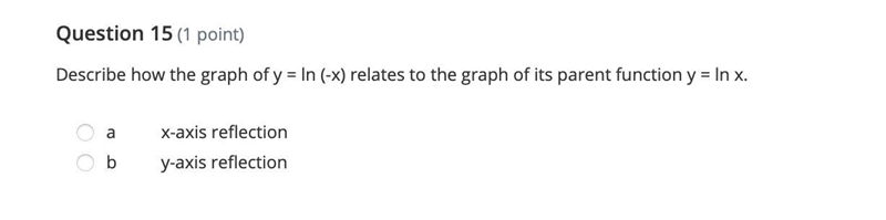 Describe how the graph of y = ln (-x) relates to the graph of its parent function-example-1