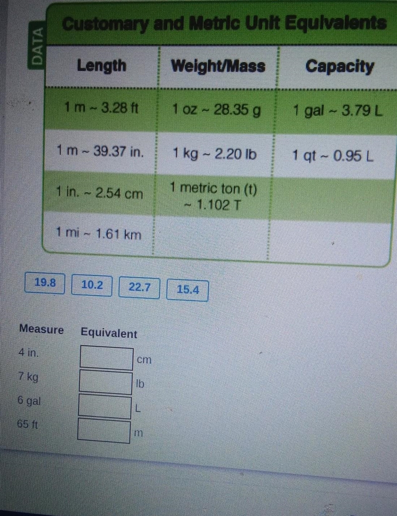 Drag each tile to its equivalent measure,rounded to the nearest tenth.-example-1