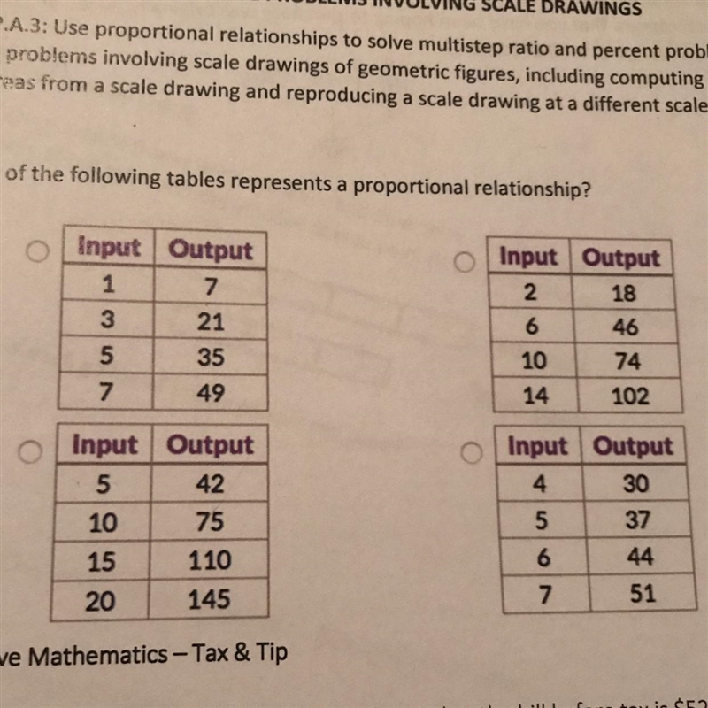 Which of the following tables represents a proportional relationship? Input Input-example-1