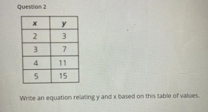 08Question 2Ху2337411515Write an equation relating y and x based on this table of-example-1