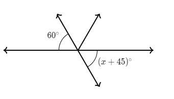 Solve for x in the diagram below.-example-1