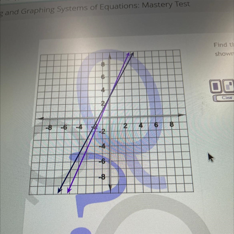 Find the solution of the system of equations shown on the graph.-example-1