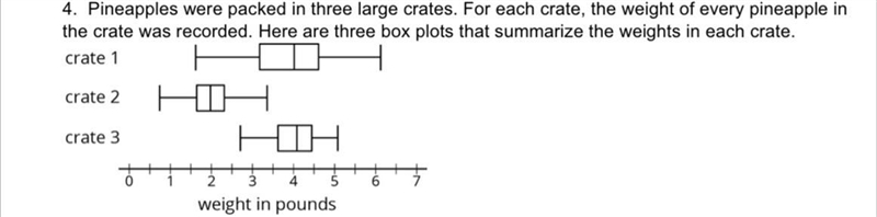 Select all of the statements that are true, according to the box plots. A. The weights-example-1