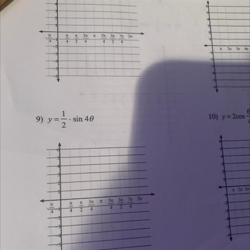 Question 9 using radians, find the amplitudeand period of each function and graph-example-1