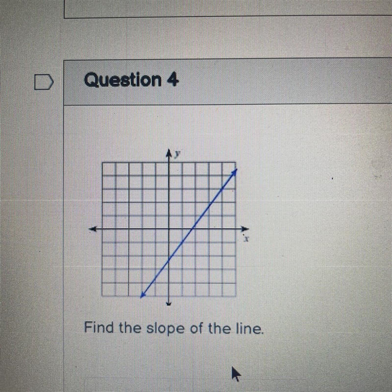 Find the slope of the line. Thanks!-example-1