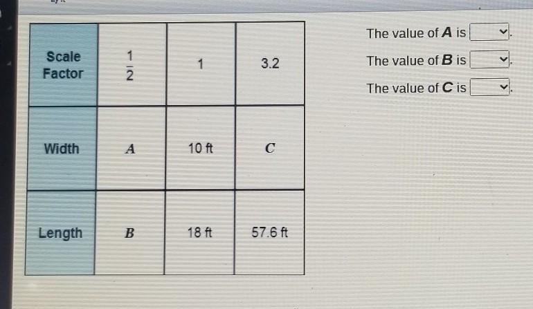 1Slons The value of A is 1 Scale Factor 1 Nol 3.2 The value of B is The value of C-example-1