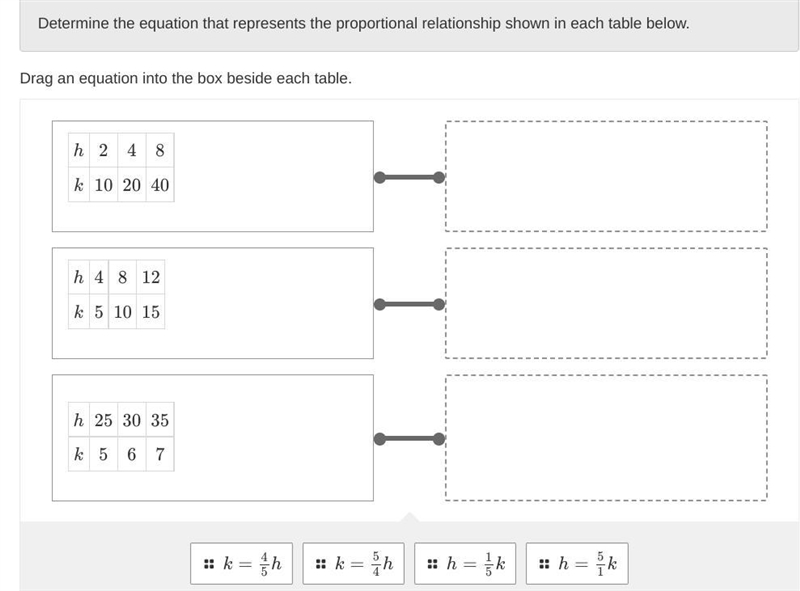 Help please very easy proportional relationship due hurry please than u!-example-1