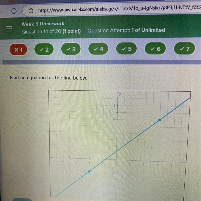 Find an equation for the line below.-example-1